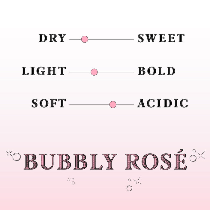Bubbly Rosé Keg - 5
