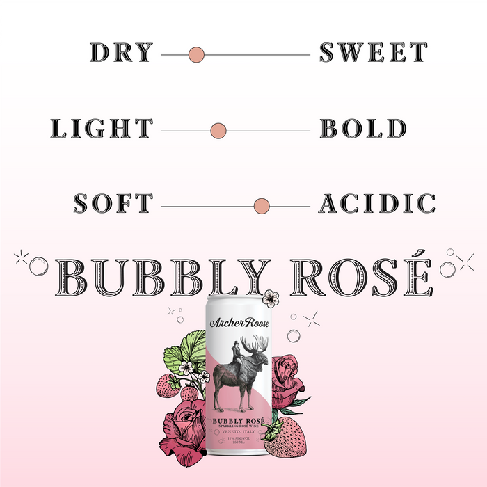 Bubbly Rosé - 5