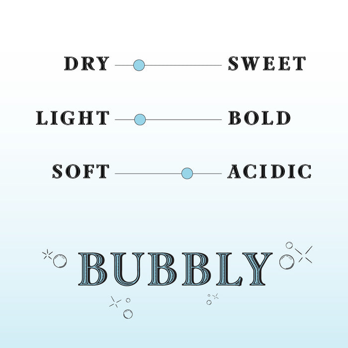 Bubbly Keg - 5