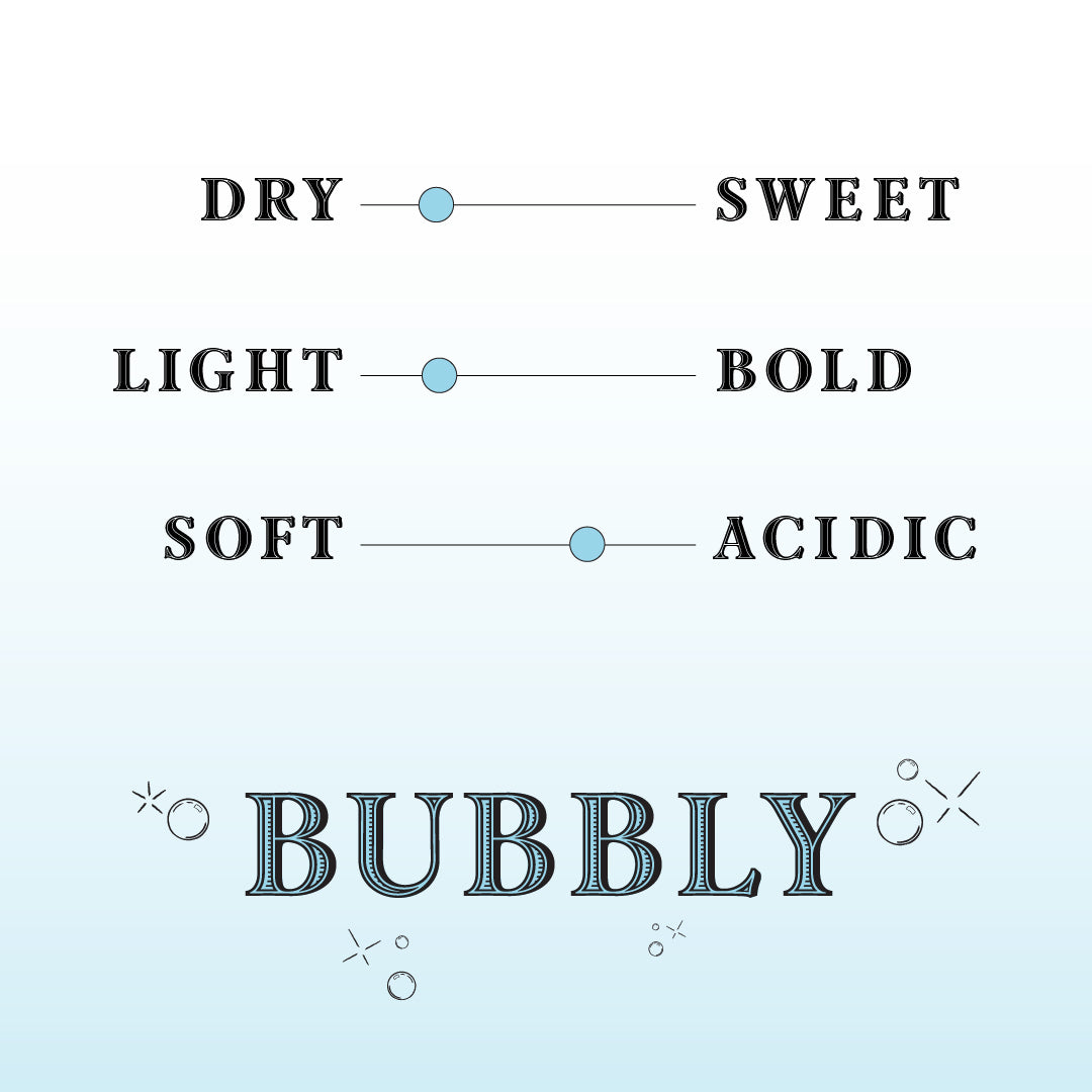 Bubbly Keg