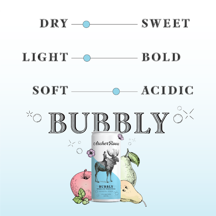 Bubbly - 5