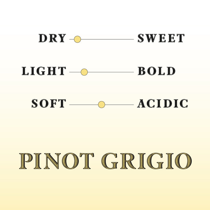 Pinot Grigio Keg - 5